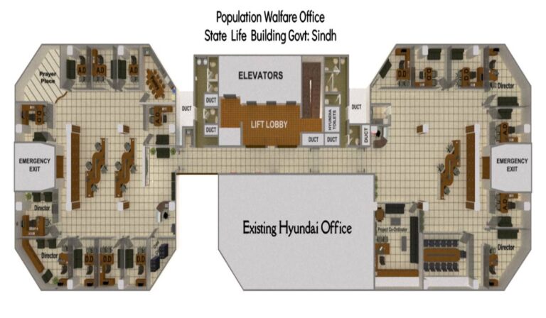Social Welfare Office (2)